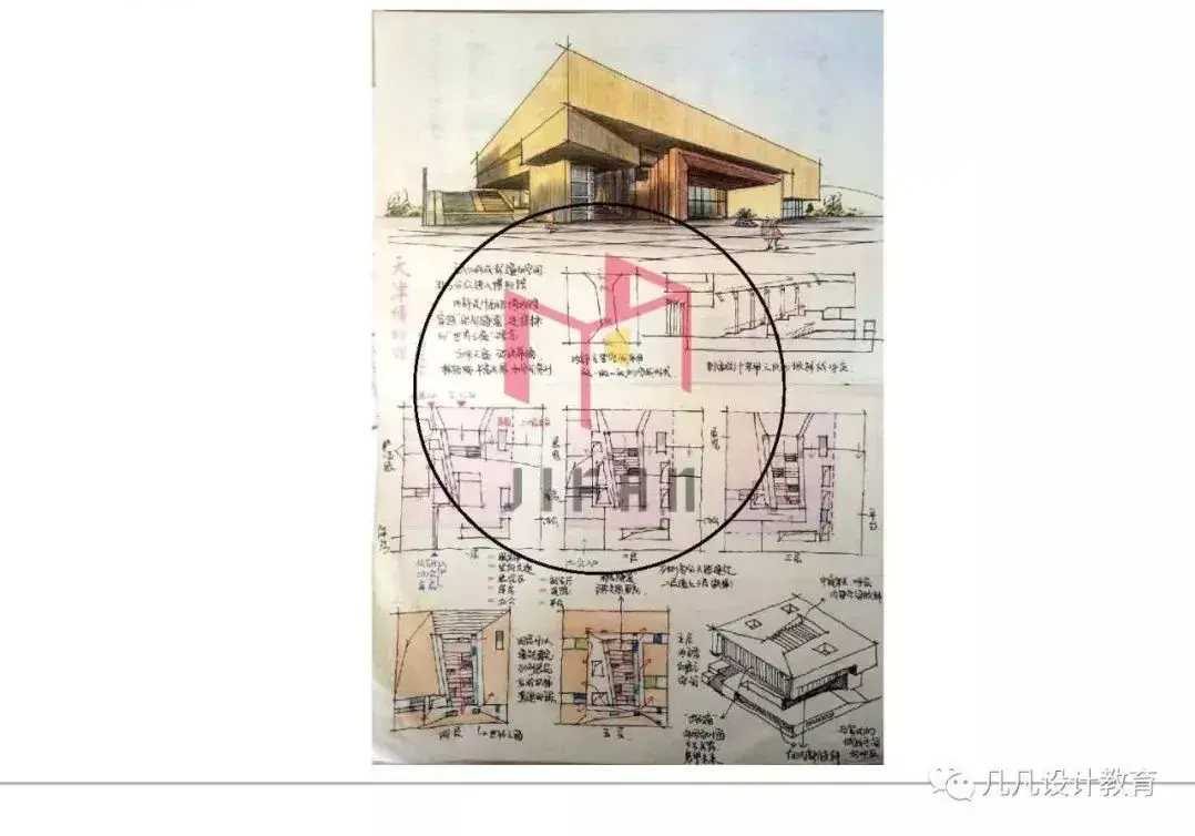 0元经典案例抄绘课程01天津博物馆