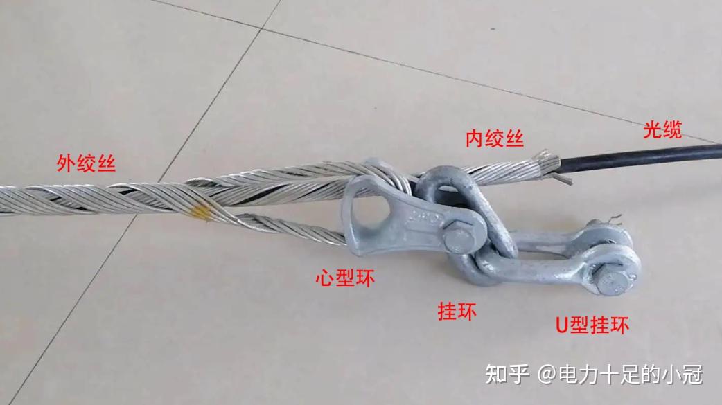 电力课堂 | 耐张线夹的压接工艺与检测 - 知乎