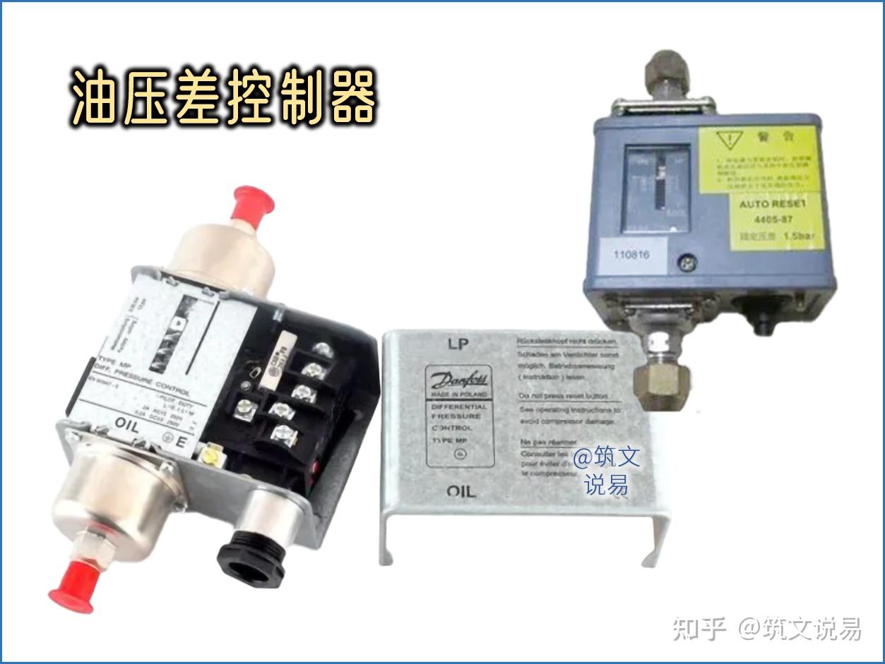 实际应用中,油过滤器的脏,堵是常见现象,遇到这种情况,需要将过滤