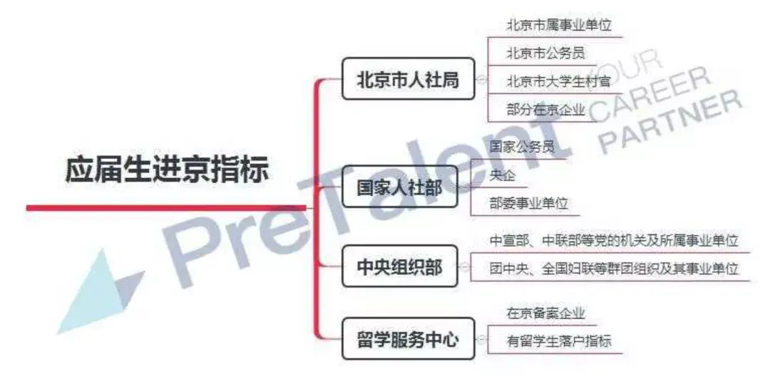 v2-e63030503af1cb59bcd7a1a97479812d_r.jpg