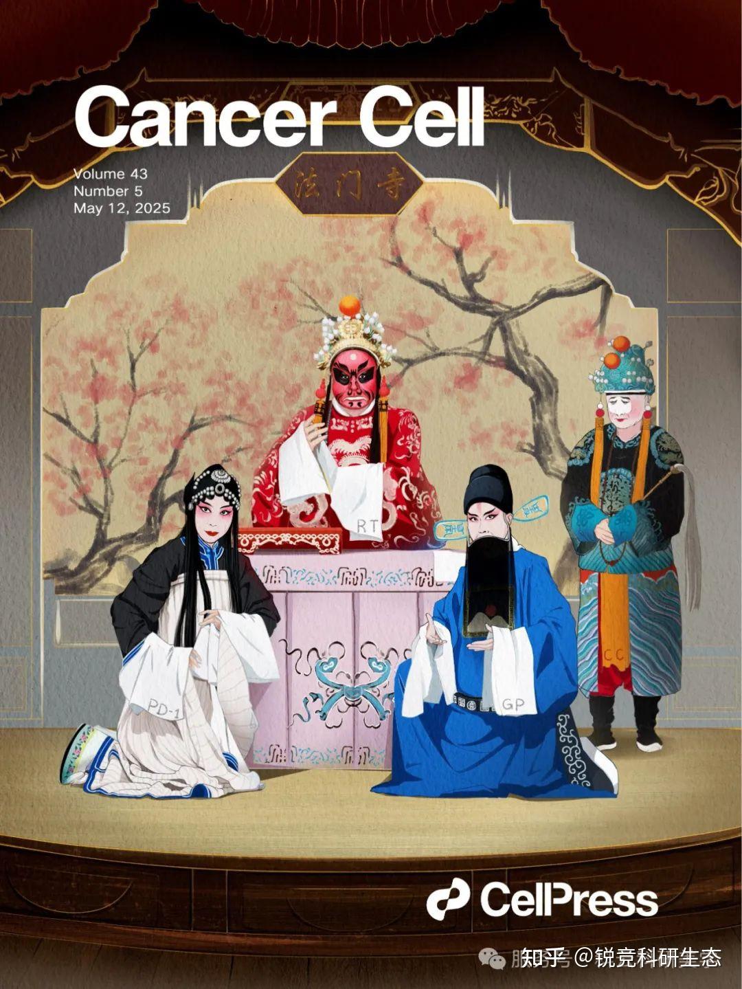 《Cancer Cell》封面设计全过程分享 | Vol. 43 No.5 - 知乎