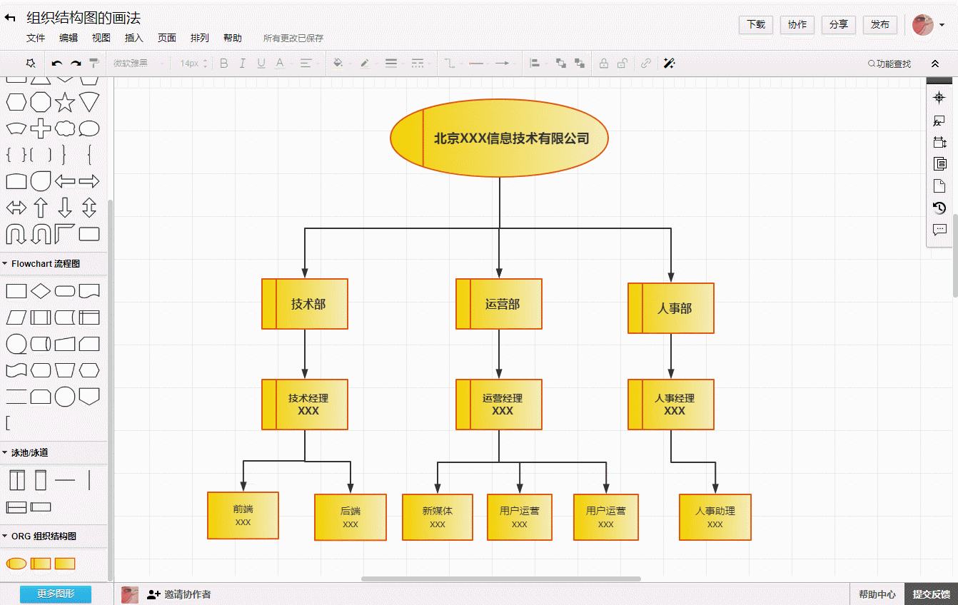如何绘制一张高颜值的组织结构图? - 知乎