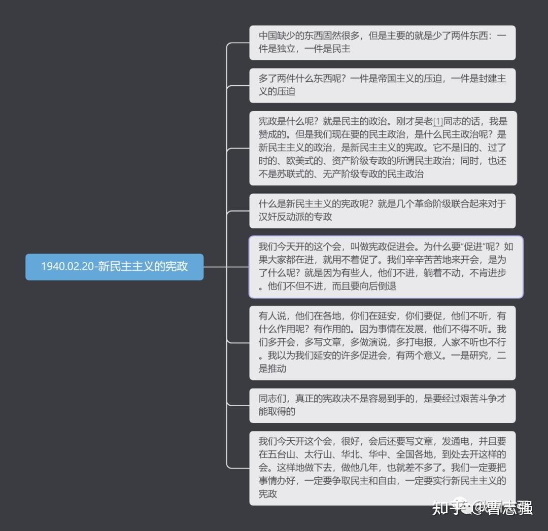 毛选-第二卷-新民主主义的宪政-笔记 - 知乎