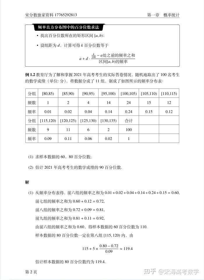 频率直方分布图的百分位数 - 知乎