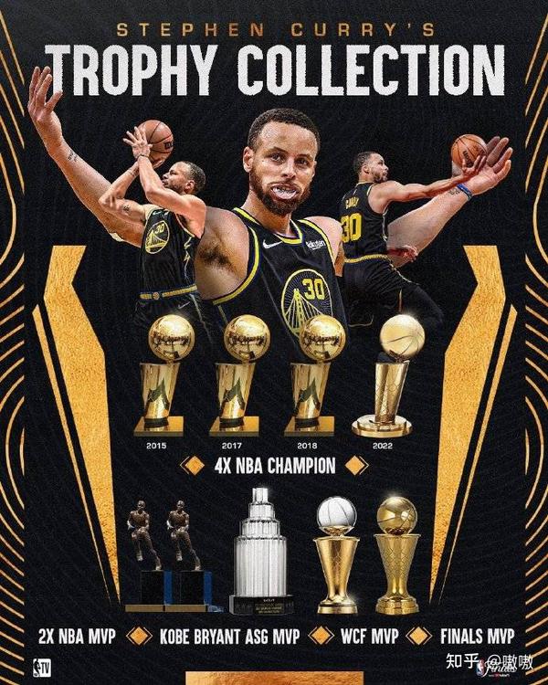 nba-4-2mvp-fmvp