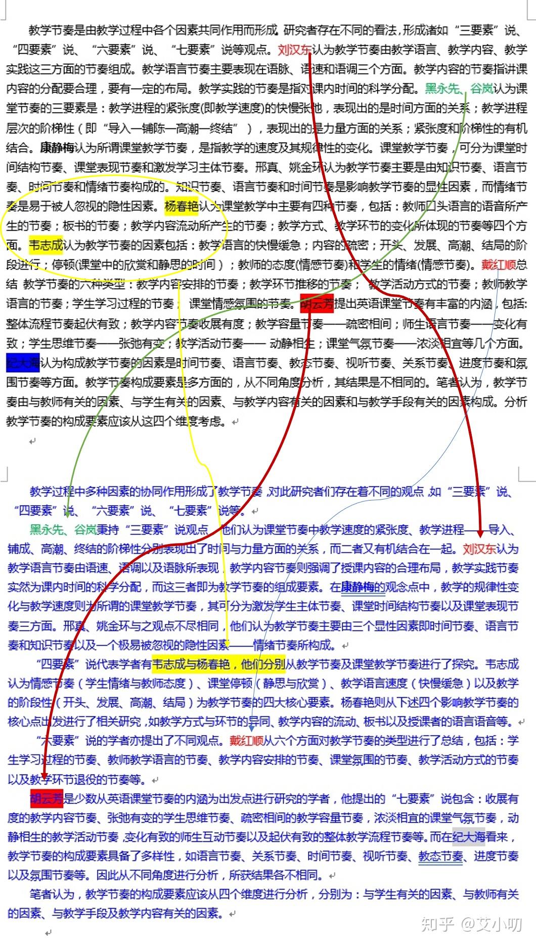 降重篇论文怎样降重最有效哪些修改方法是无用功