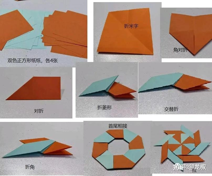 乾坤圈与风火轮好玩的面积