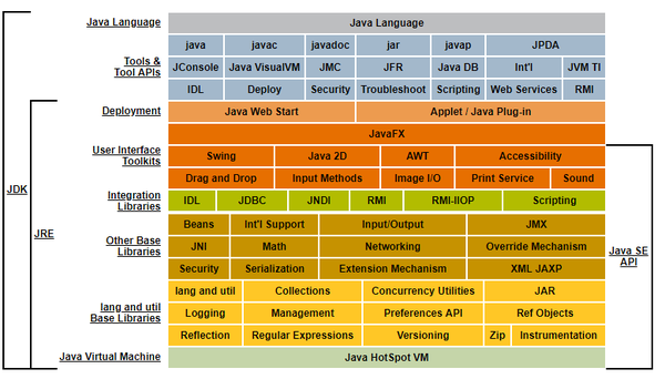 java 将XSSFWorkbook输出到本地java sxssfworkbook_mob64ca14116c53的