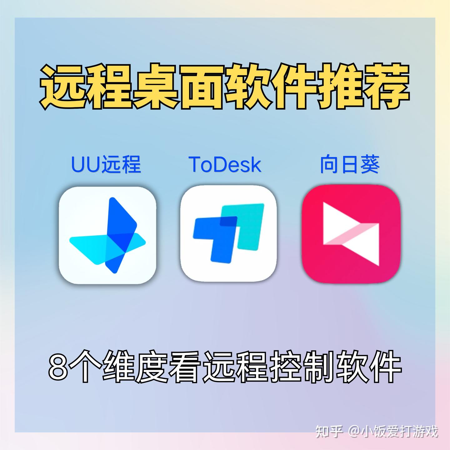 3款主流远程软件深度横评!8个维度实测对比