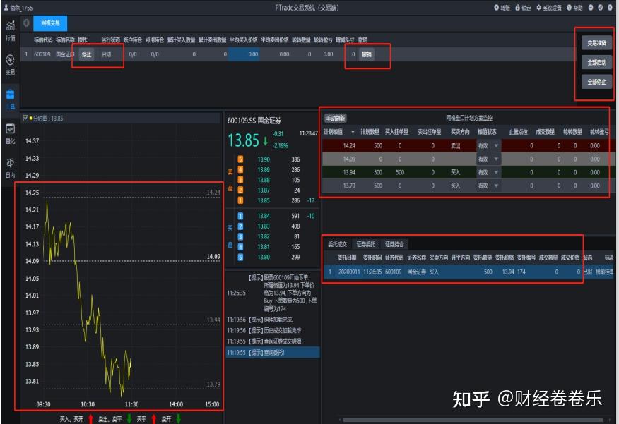 四,高階工具1,智能算法交易2,etf趨勢交易多種iopv實時計算,折溢價