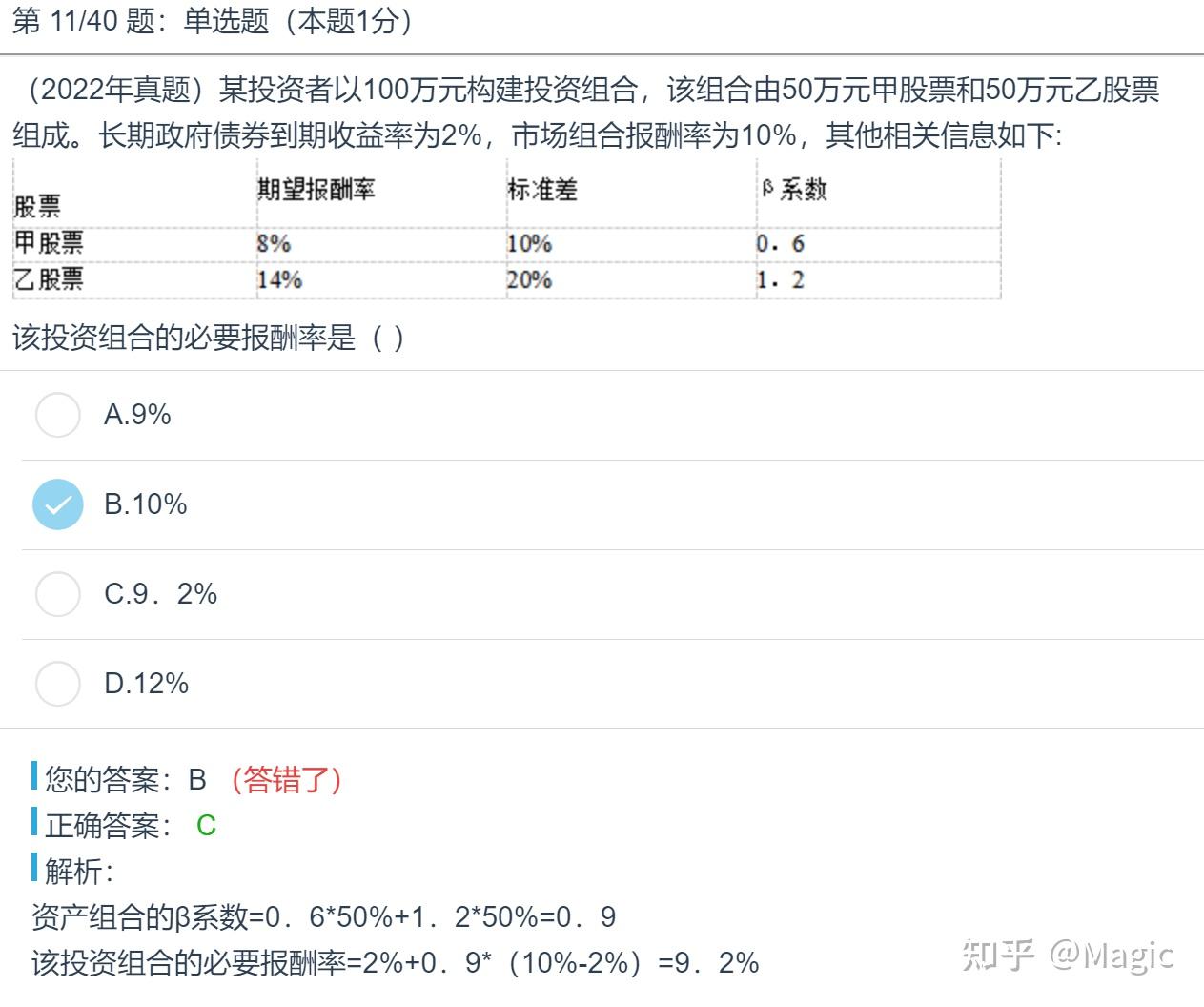 预期收益率，期望报酬率，期望收益率，预期报酬率，投资收益率是同一个意思吗？ - 知乎