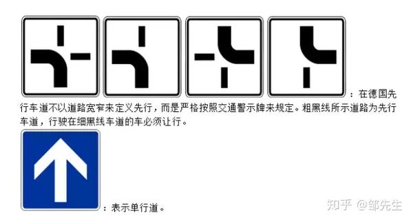 移民德国后 如何识别德国路牌 开车需注意 德国交通图标中文版 知乎