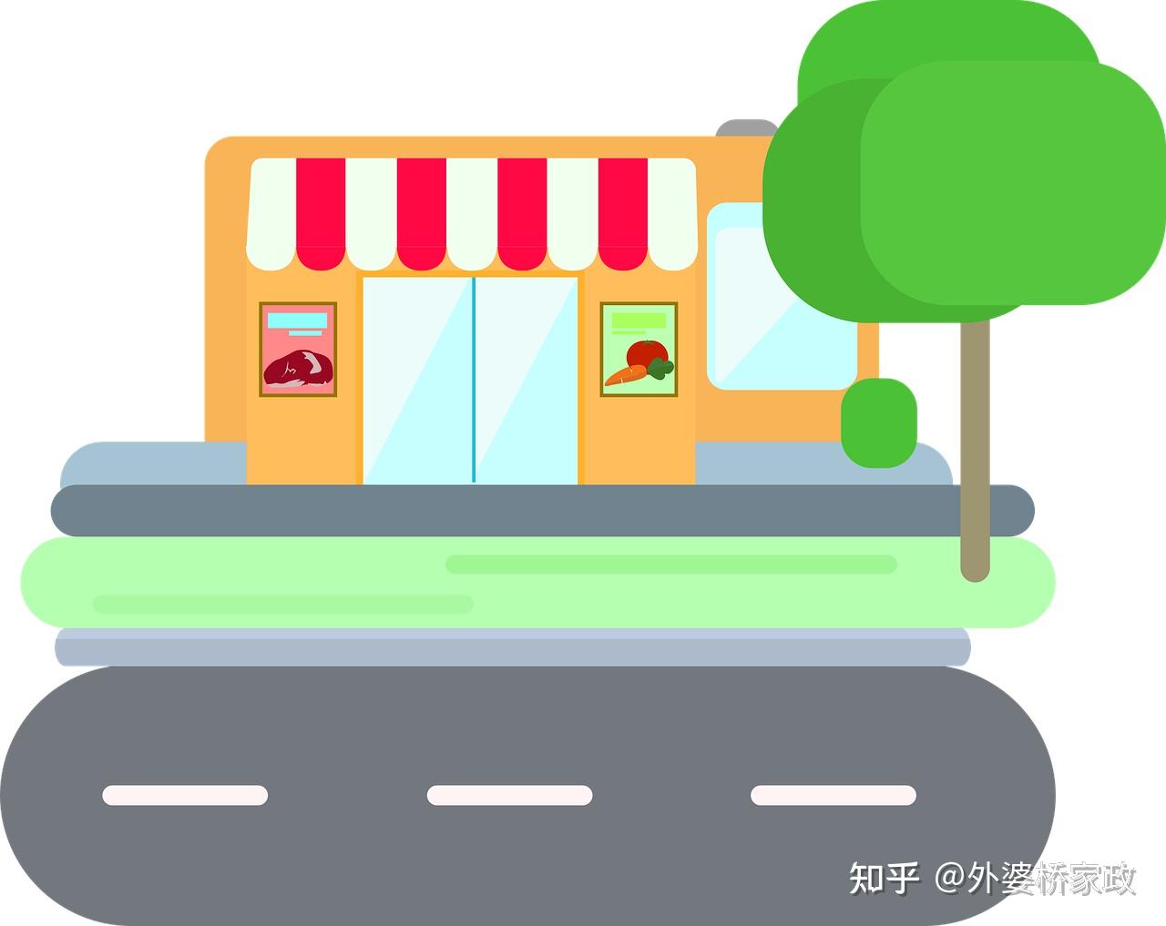未来家政服务行业新型商业模式：智慧家政社区店 - 知乎