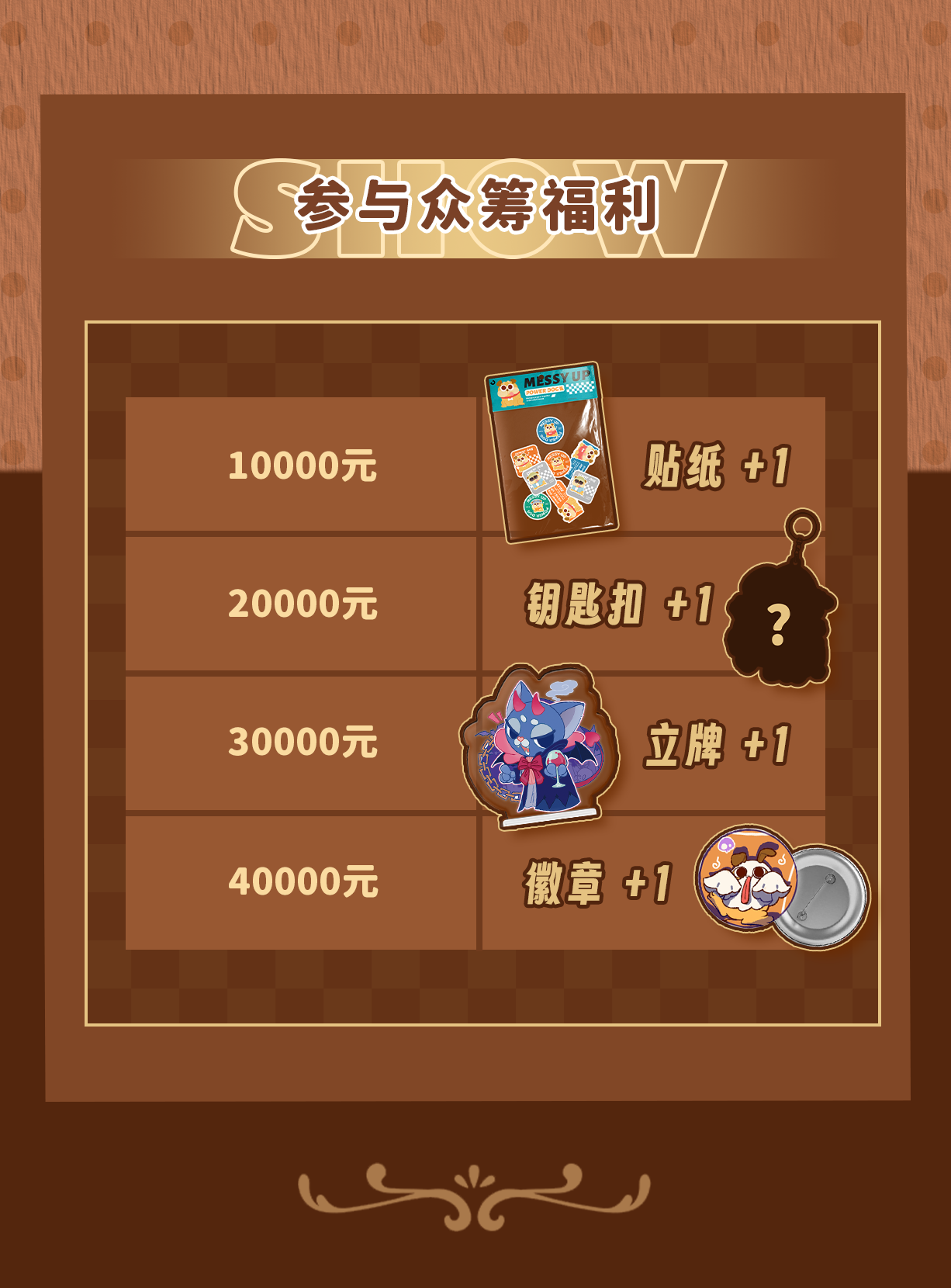 《萌宠拆拆乐》超可爱卡牌摩点众筹开始啦! - 知乎