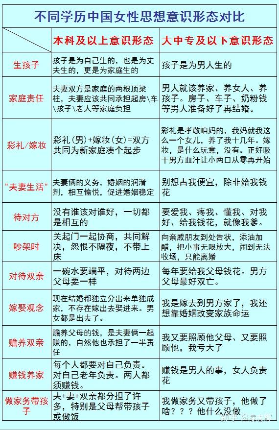 常见的6种家庭形态 - 知乎