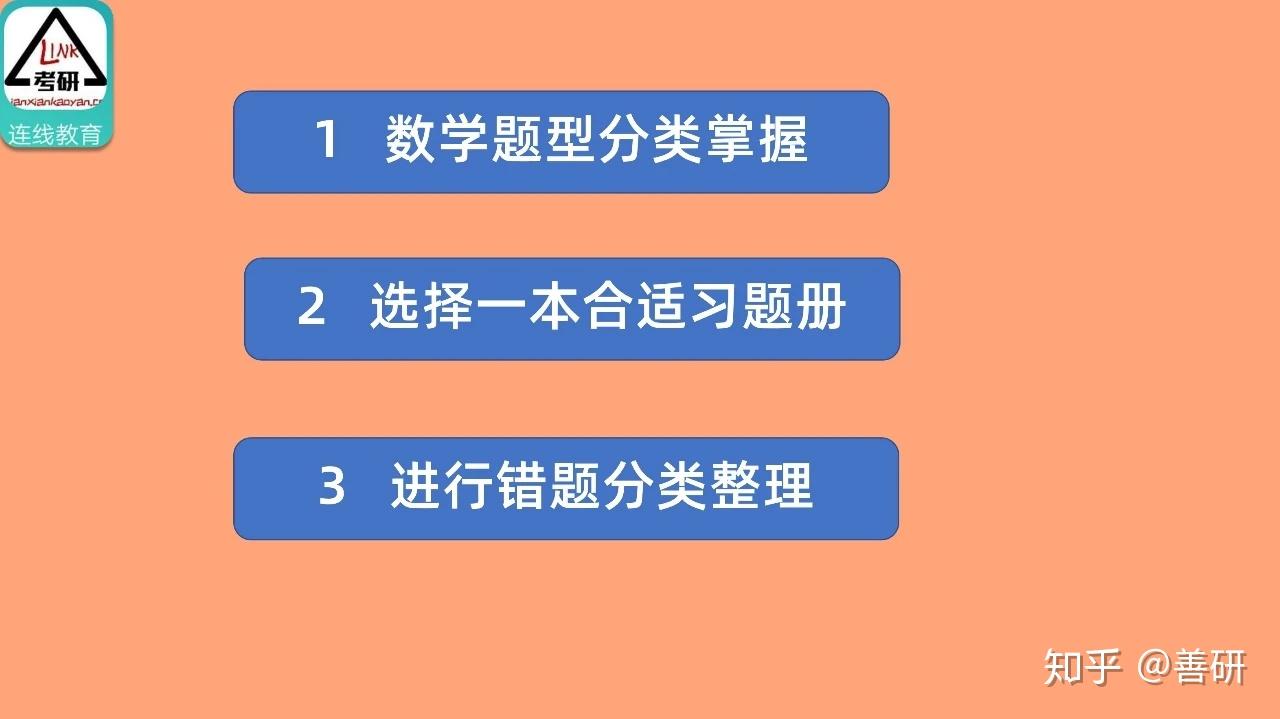 考研数学2022和2023_2023年考研数学怎么复习_考研数学2022年具体时间