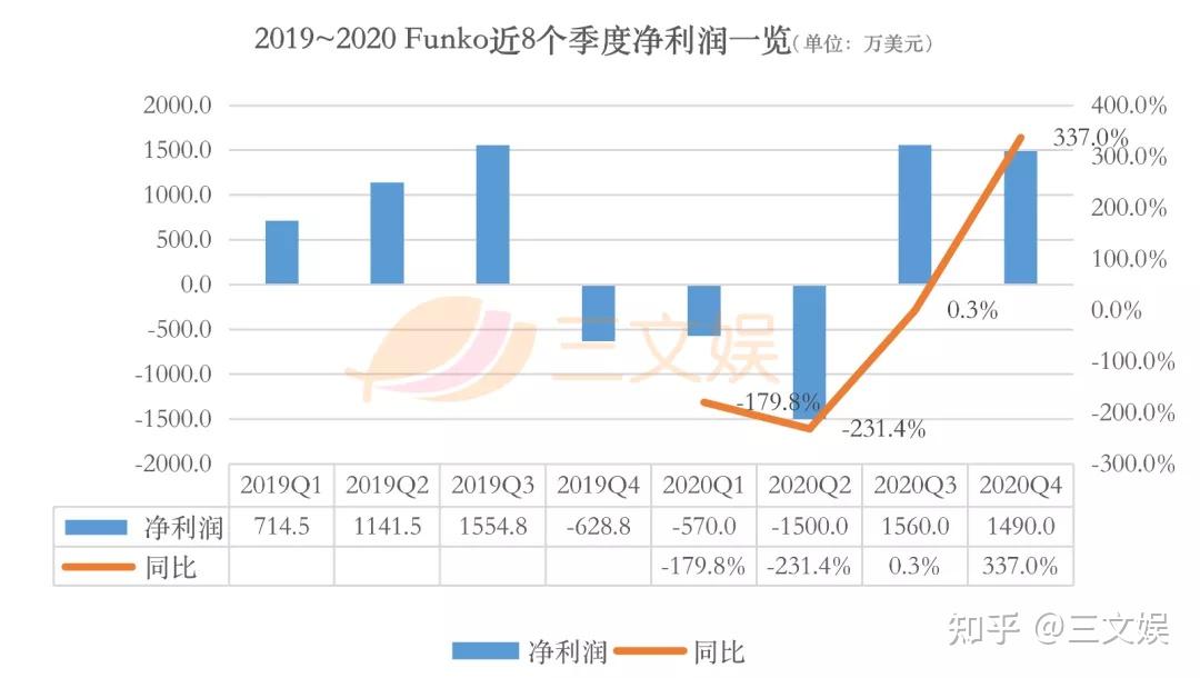 加密货币市场剧烈震荡！超13万人爆仓2025年按交易量排名的