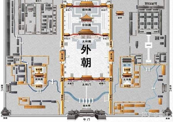 北京游记故宫外朝文渊阁文华殿武英殿