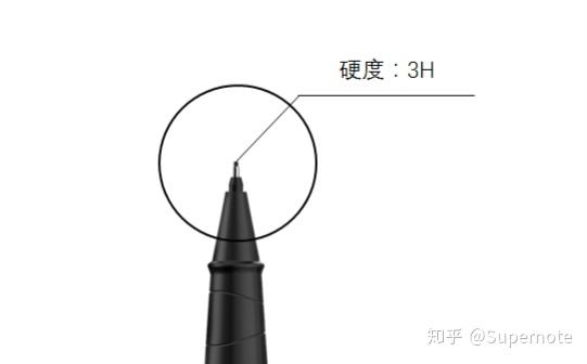 Supernote东云笔的故事 - 知乎