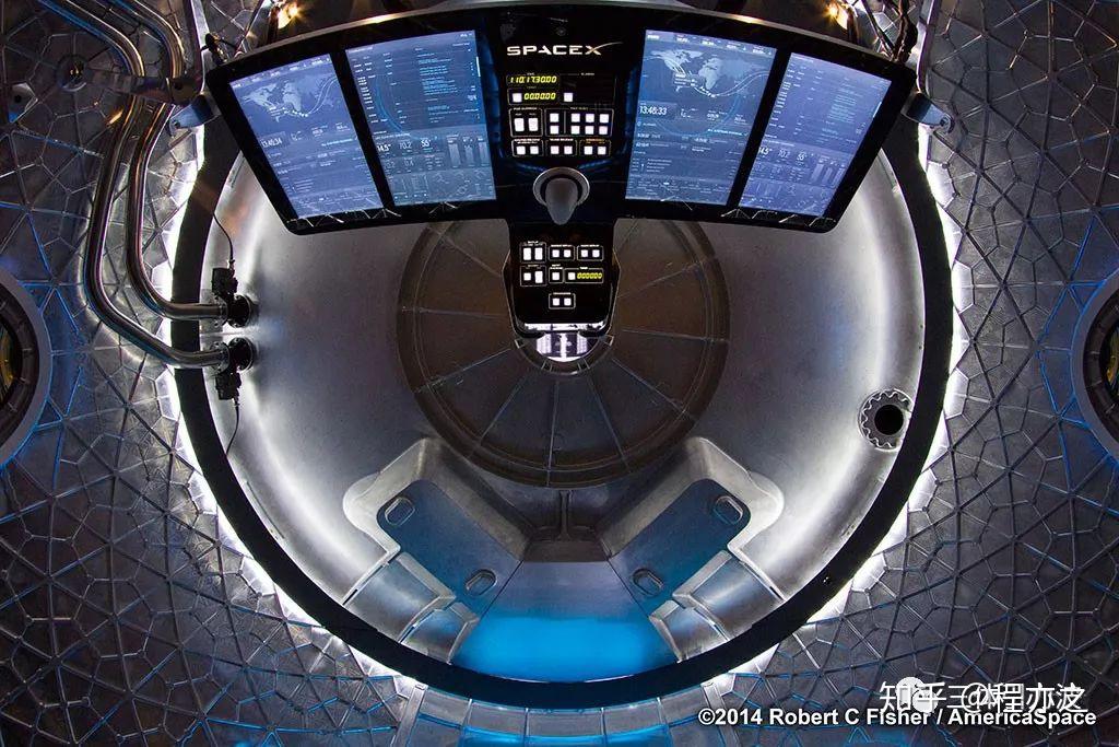 (配备发射逃生系统,舱内真空状态,宇航员全程穿戴宇航服,即使出现最