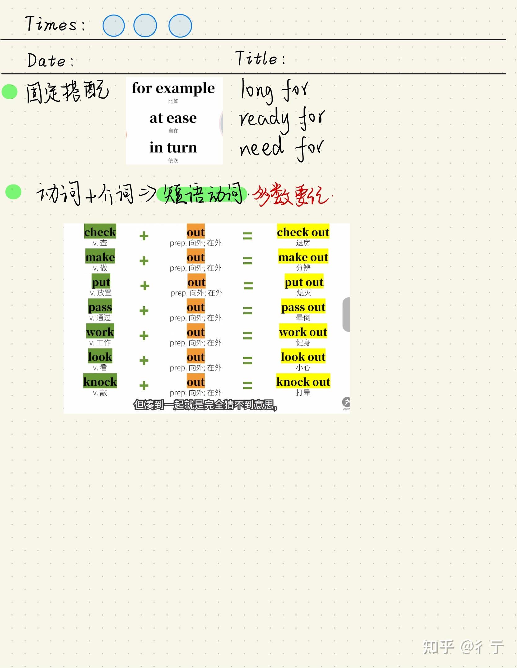 英语兔语法课笔记(三)p13介词 - 知乎