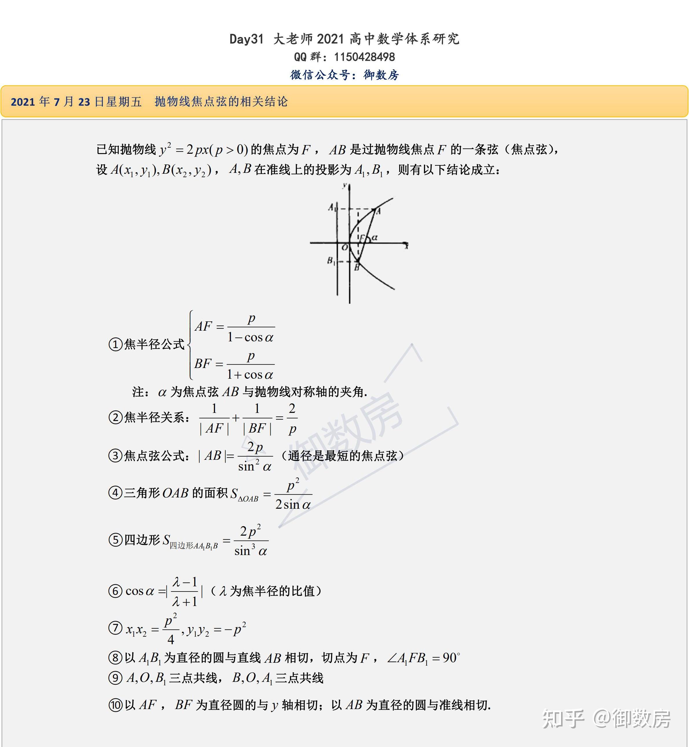 抛物线焦点弦图片