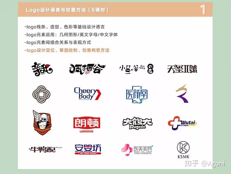 logo设计多少钱