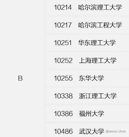 段子排名_内涵段子图片(2)