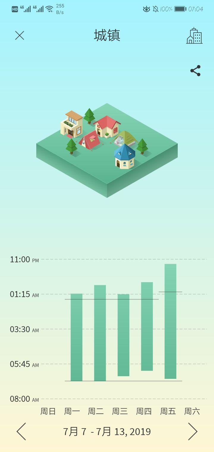 迷迷糊糊的怎么能清醒 v2-e691f4e80e263bf30bf2ab1f24bf9449_r.jpg