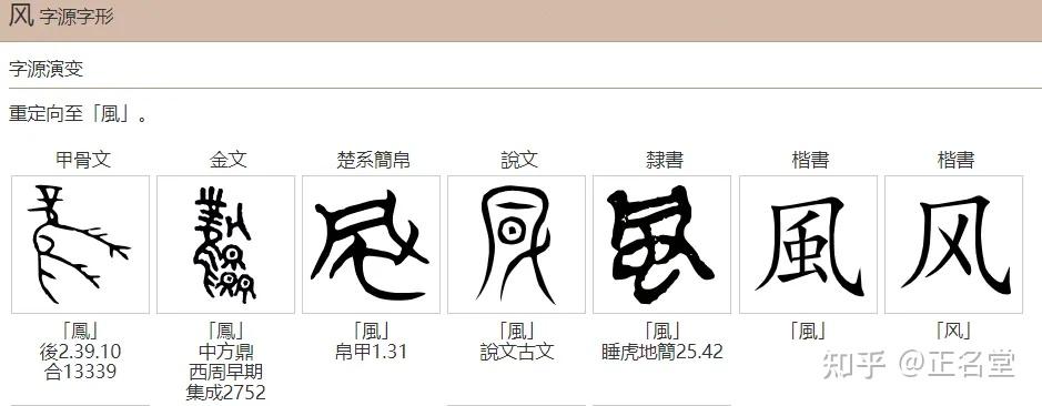 凤与风甲骨文居然是同一个字!为什么? - 知乎