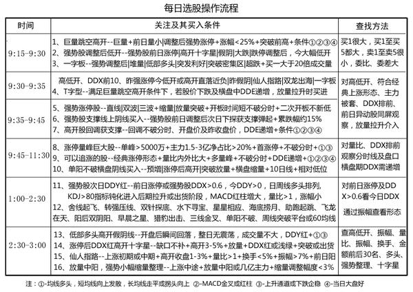 动图封面