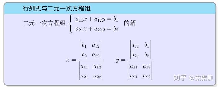 行列式解二元一次方程组 知乎