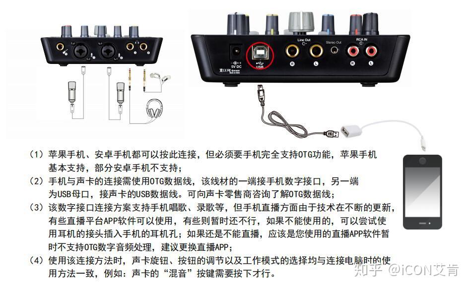 艾肯upodpro声卡最全操作指南