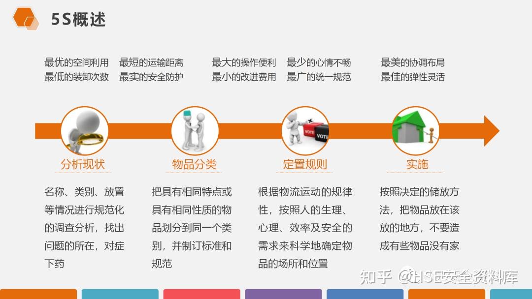 深入解析