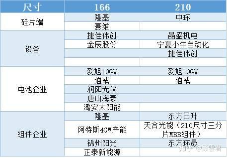 聚焦市場三大主線,抓住龍頭股的機會!