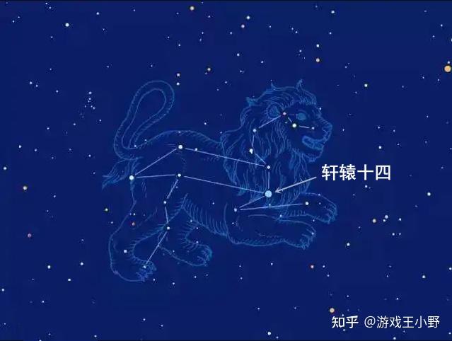 轩辕十四星位于黄道十二宫的狮子座,所以卡图立绘的形象为狮子战士.