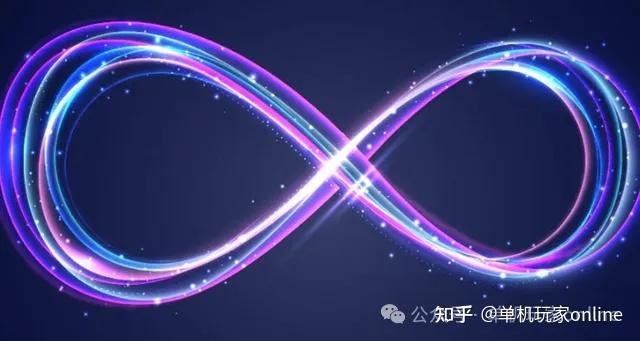 显化财富的另一种可能 - 知乎