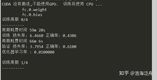论笔记本编程外置显卡的重要性