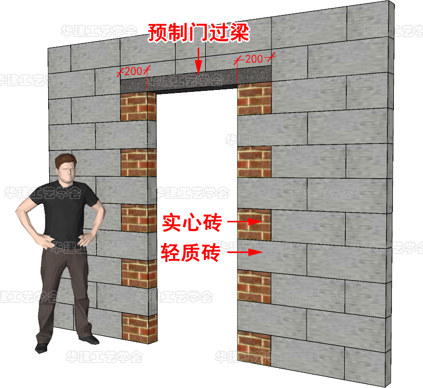 室内设计师必知的常用施工术语 - 知乎