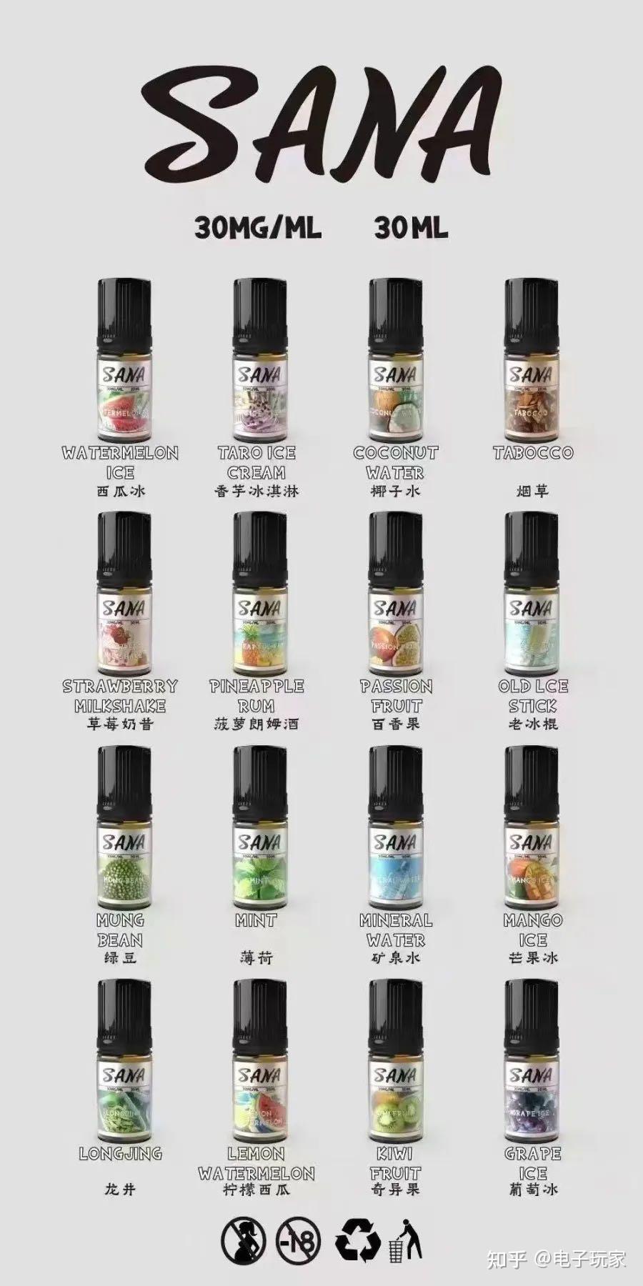 电子烟油国产厕调测评，国产近来做的比肩进口？