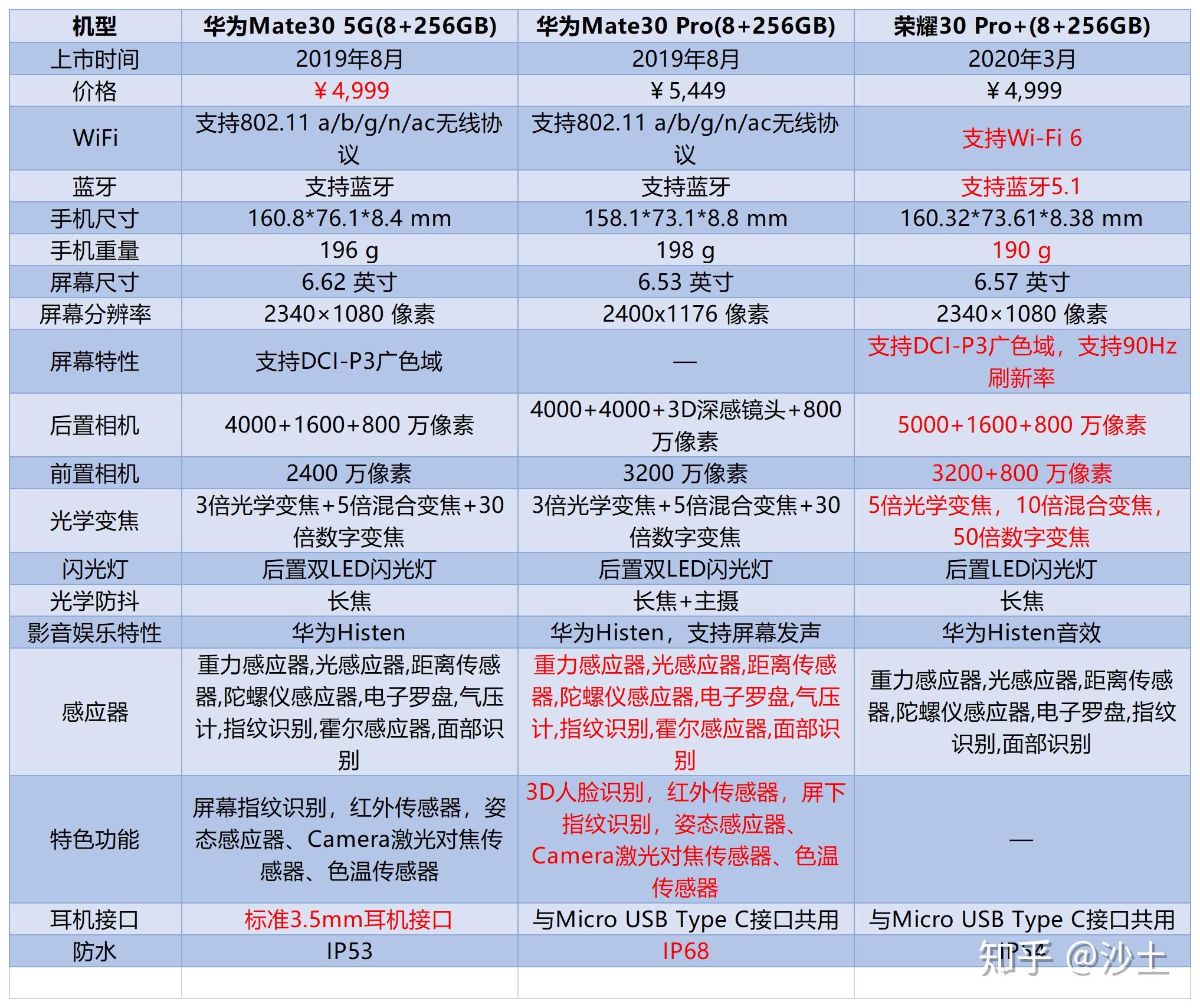 v2-e6bf9a288a24021a952094fc38ac49c4_r.jpg