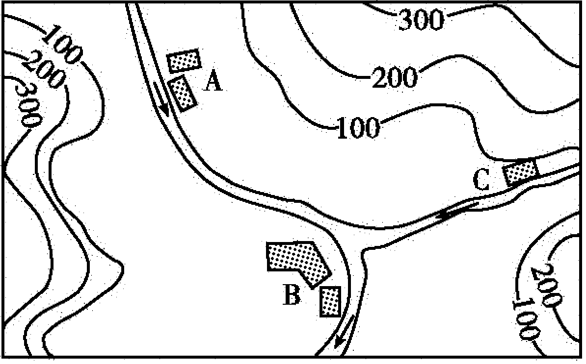 美洲略图中30°n～60°n 的海洋范围内用箭头符号→画出西风的风向