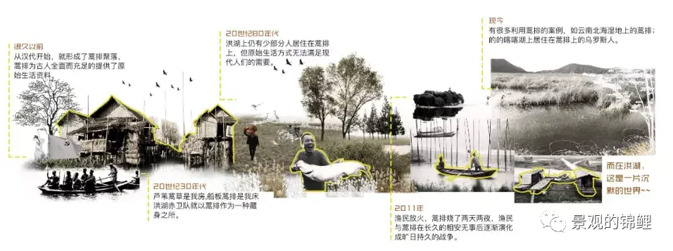 周末技术流第14期人文历史分析拼贴风图纸表达