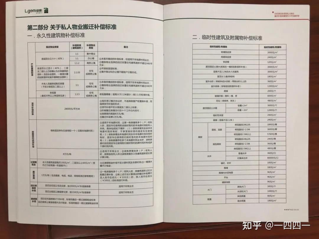 到底什么是深圳回迁房,回迁房怎么来的,房产证是怎样? - 知乎