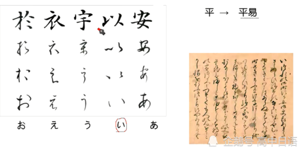 初学日语 一 涨知识 原来日本的文字全部来源于汉字 知乎
