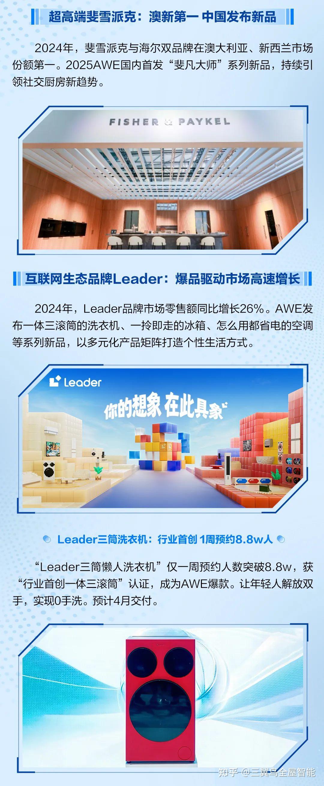 一图看懂海尔智家2024年报 - 知乎