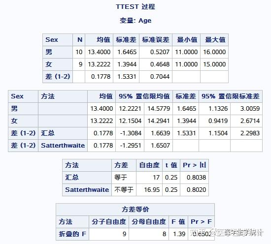 ANSYSABAQUSHyperworksComsol有限元软件该学哪一个 知乎