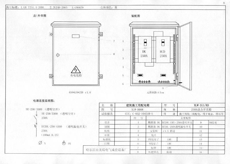 施工現場臨時用電配電箱櫃標準化配置圖集只此一份