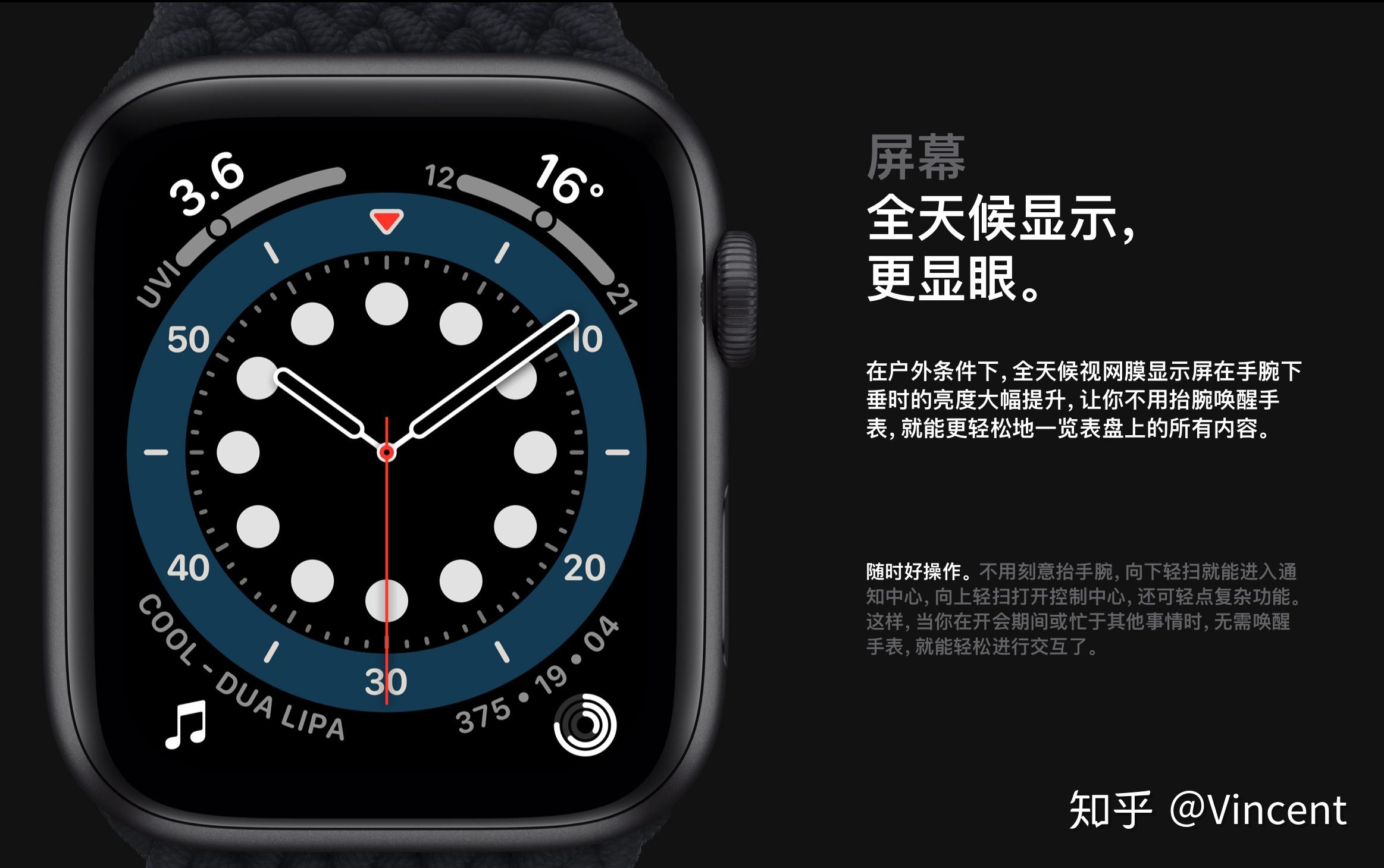 Apple Watch S5 使用一年感受 - 不后悔！ - 知乎