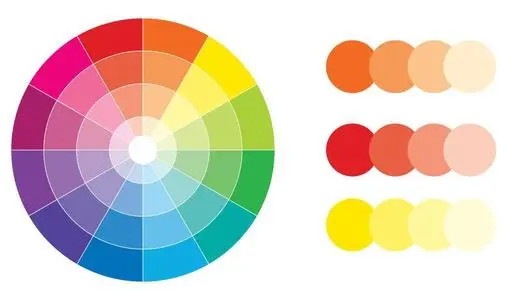 三,一些有趣的设计点在做全色环训练直至延伸到服装色彩设计上时,我们